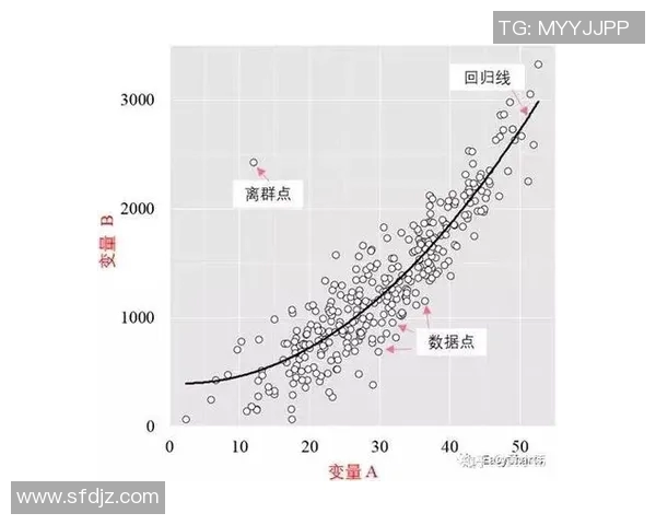 深入探讨成都排球队技术表现的数据分析与提升策略 深入探讨成都排球队技术表现的数据分析与提升策略